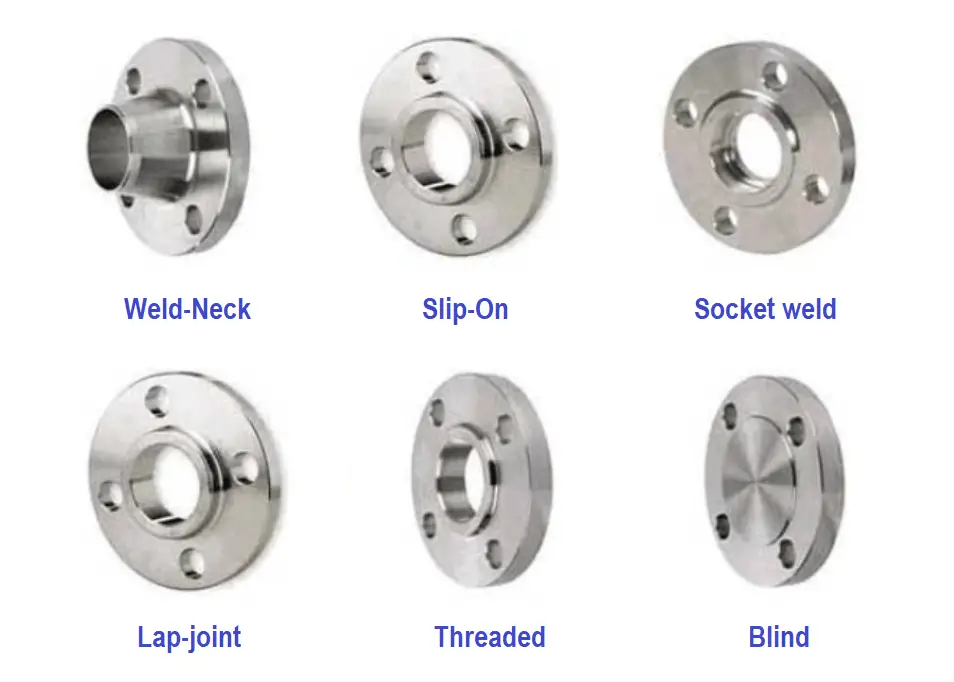 Stainless Steel Flanges and Pipe Fittings Manufacturer