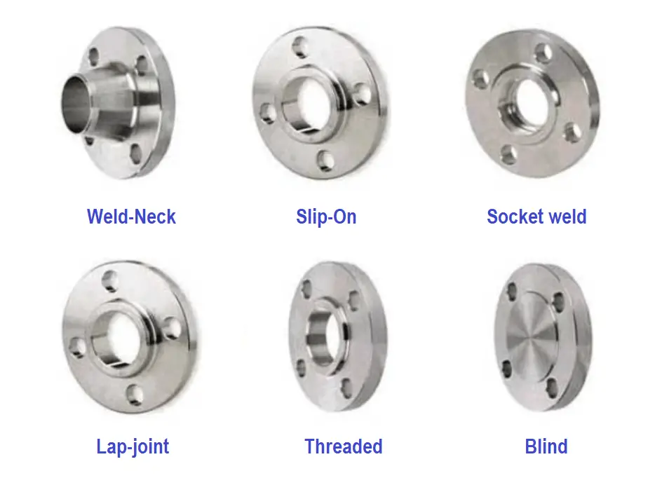 MS Flanges Supplier in Turkey